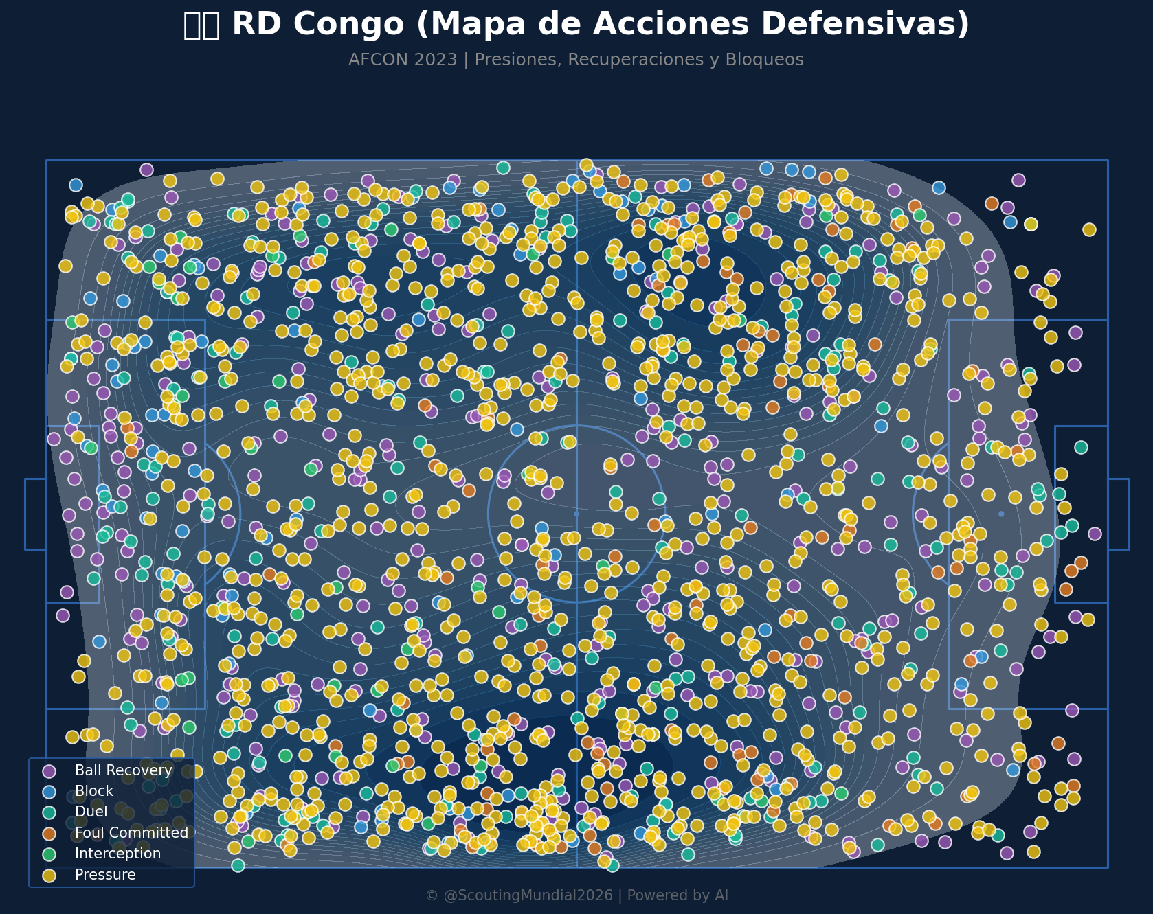 Mapa Defensivo (RD Congo)